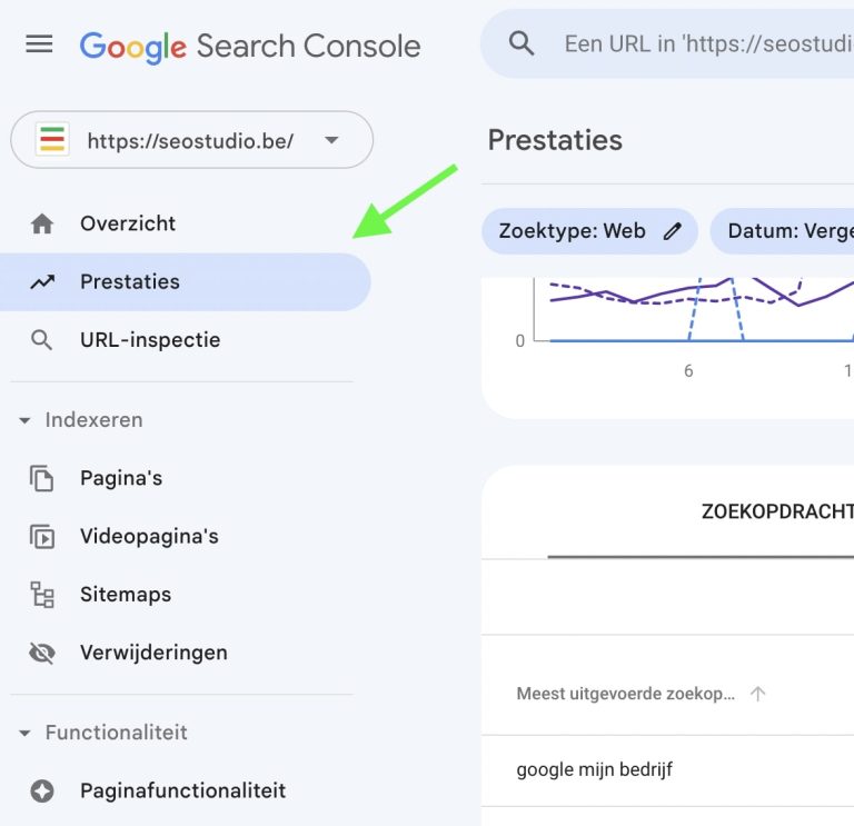 google search console prestaties